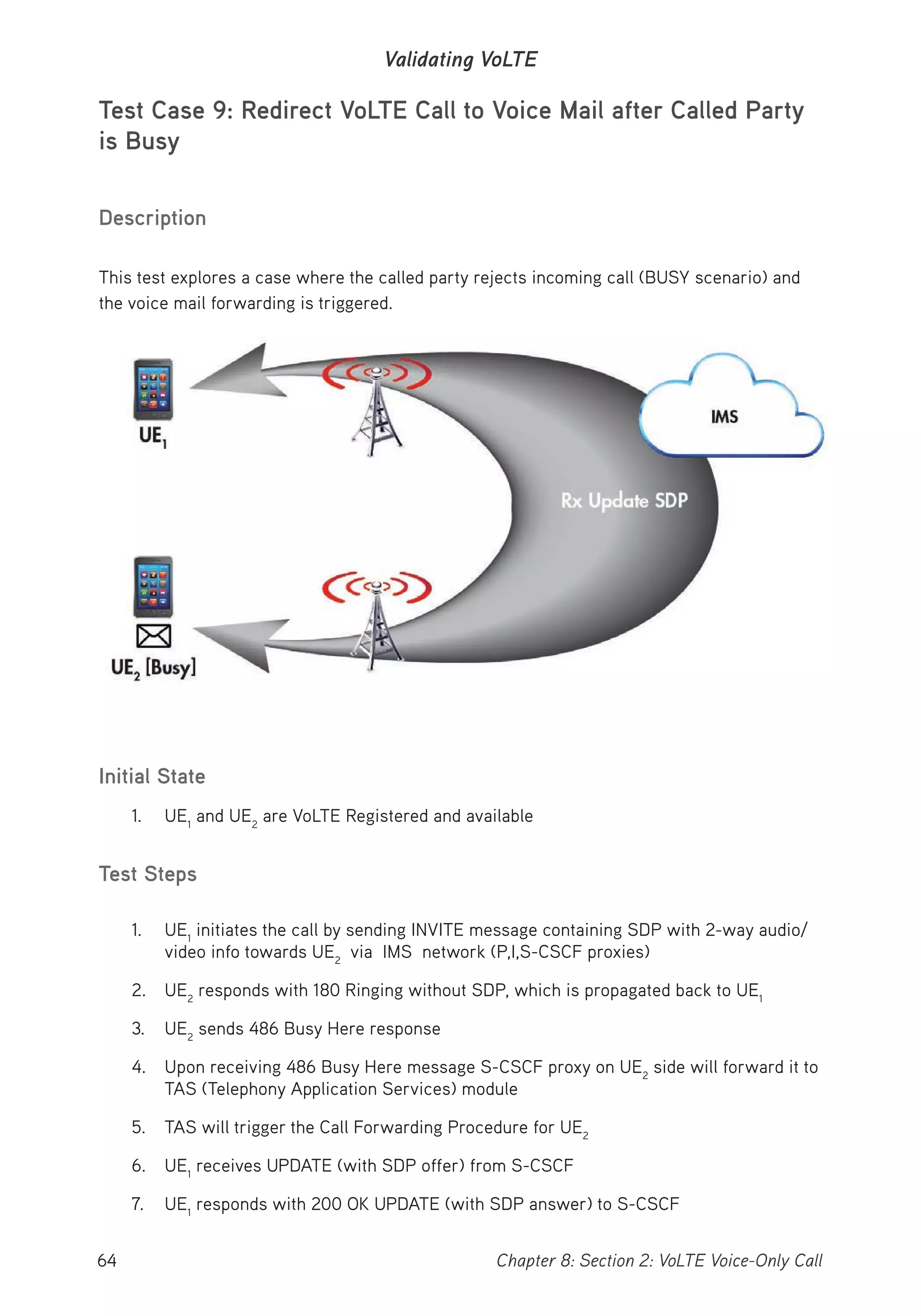 64 Chapter 8: Section 2: VoLTE Voice-Only Call
Validating VoLTE
Test Case 9: Redirect VoLTE Call to Voice Mail after Called Party
is Busy
Description
This test explores a case where the called party rejects incoming call (BUSY scenario) and
the voice mail forwarding is triggered.
Initial State
1. UE1
and UE2
are VoLTE Registered and available
Test Steps
1. UE1
initiates the call by sending INVITE message containing SDP with 2-way audio/
video info towards UE2
via IMS network (P,I,S-CSCF proxies)
2. UE2
responds with 180 Ringing without SDP, which is propagated back to UE1
3. UE2
sends 486 Busy Here response
4. Upon receiving 486 Busy Here message S-CSCF proxy on UE2
side will forward it to
TAS (Telephony Application Services) module
5. TAS will trigger the Call Forwarding Procedure for UE2
6. UE1
receives UPDATE (with SDP offer) from S-CSCF
7. UE1
responds with 200 OK UPDATE (with SDP answer) to S-CSCF
 