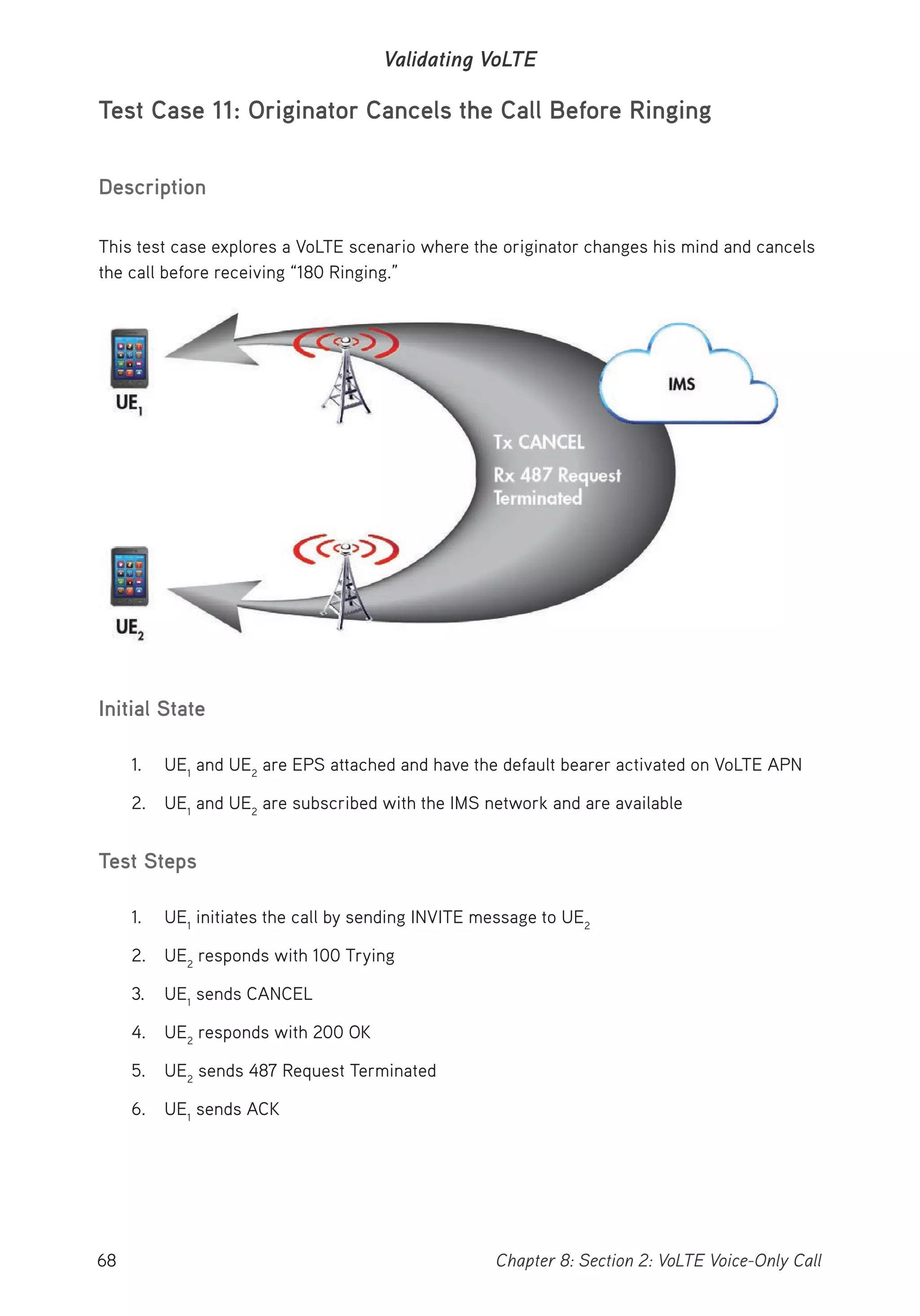 68 Chapter 8: Section 2: VoLTE Voice-Only Call
Validating VoLTE
Test Case 11: Originator Cancels the Call Before Ringing
Description
This test case explores a VoLTE scenario where the originator changes his mind and cancels
the call before receiving “180 Ringing.”
Initial State
1. UE1
and UE2
are EPS attached and have the default bearer activated on VoLTE APN
2. UE1
and UE2
are subscribed with the IMS network and are available
Test Steps
1. UE1
initiates the call by sending INVITE message to UE2
2. UE2
responds with 100 Trying
3. UE1
sends CANCEL
4. UE2
responds with 200 OK
5. UE2
sends 487 Request Terminated
6. UE1
sends ACK
 