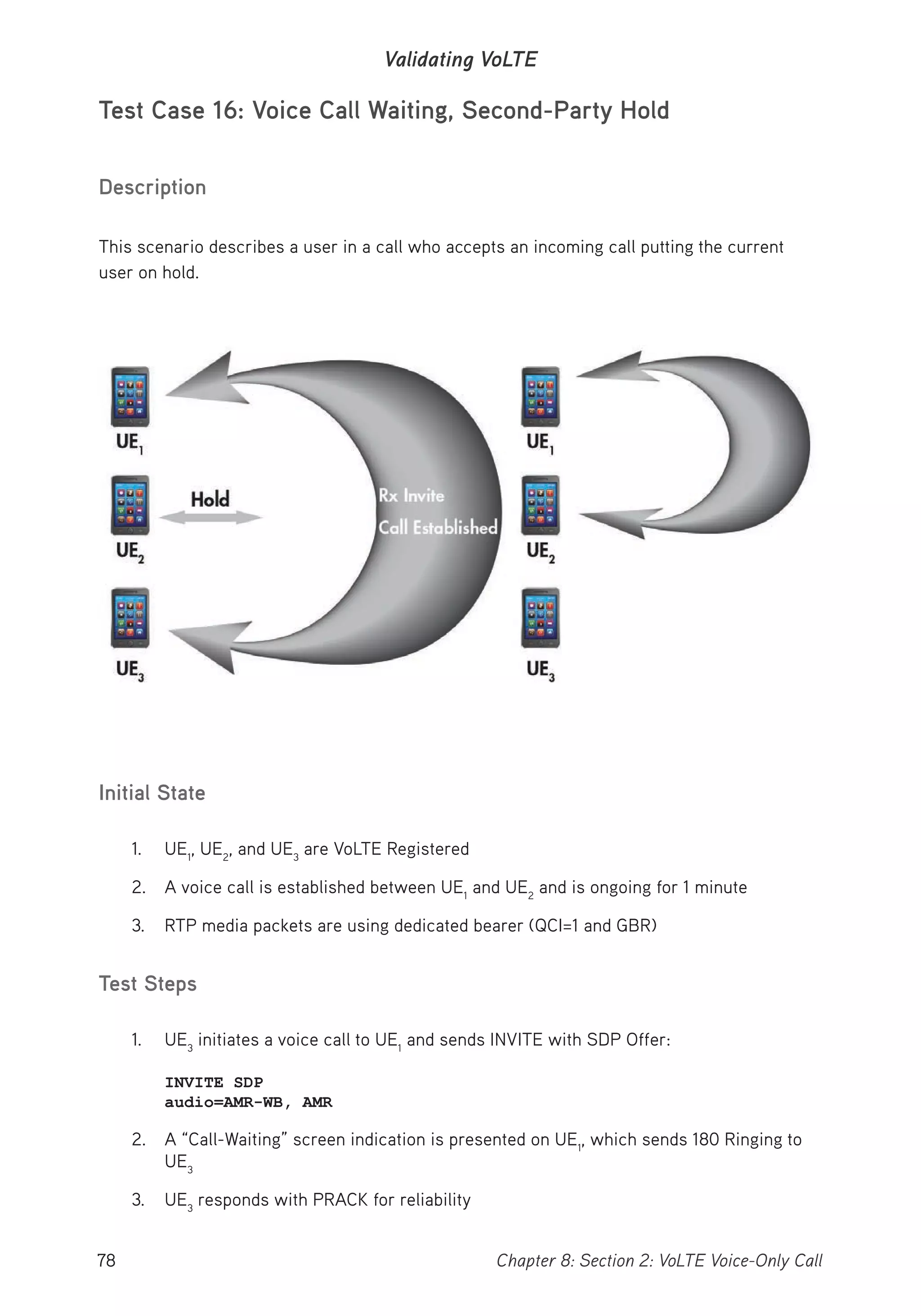 78 Chapter 8: Section 2: VoLTE Voice-Only Call
Validating VoLTE
Test Case 16: Voice Call Waiting, Second-Party Hold
Description
This scenario describes a user in a call who accepts an incoming call putting the current
user on hold.
Initial State
1. UE1
, UE2
, and UE3
are VoLTE Registered
2. A voice call is established between UE1
and UE2
and is ongoing for 1 minute
3. RTP media packets are using dedicated bearer (QCI=1 and GBR)
Test Steps
1. UE3
initiates a voice call to UE1
and sends INVITE with SDP Offer:
INVITE SDP
audio=AMR-WB, AMR
2. A “Call-Waiting” screen indication is presented on UE1
, which sends 180 Ringing to
UE3
3. UE3
responds with PRACK for reliability
 