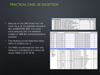 PRACTICAL CASE: UE EXCEPTION
• ANALYSIS OF THE CHR SHOWS THAT THE
CAUSE VALUE OF THE ABNORMAL RELEASE IS
RLC_UNRESTORE_IND. THIS CAUSE
VALUE INDICATES THAT THE MAXIMUM
NUMBER OF DRB RLC RETRANSMISSIONS IS
EXCEEDED.
• THIS PROBLEM OCCURS REPEATEDLY FROM
10:51 TO 13:49 IN CELL 2.
• THE TMSI COLUMN INDICATES THAT THIS
PROBLEM IS CONTRIBUTED BY A SINGLE UE
WHOSE TMSI IS C2 7F 20 56.
 