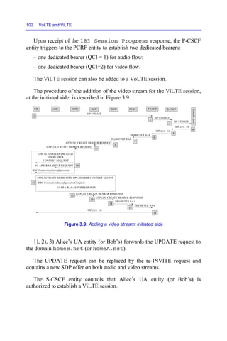 102 VoLTE and ViLTE
Upon receipt of the 183 Session Progress response, the P-CSCF
entity triggers to the PCRF entity to establish two dedicated bearers:
– one dedicated bearer (QCI = 1) for audio flow;
– one dedicated bearer (QCI=2) for video flow.
The ViLTE session can also be added to a VoLTE session.
The procedure of the addition of the video stream for the ViLTE session,
at the initiated side, is described in Figure 3.9.
Figure 3.9. Adding a video stream: initiated side
1), 2), 3) Alice’s UA entity (or Bob’s) forwards the UPDATE request to
the domain homeB.net (or homeA.net).
The UPDATE request can be replaced by the re-INVITE request and
contains a new SDP offer on both audio and video streams.
The S-CSCF entity controls that Alice’s UA entity (or Bob’s) is
authorized to establish a ViLTE session.
SGW
MME
eNB
UE PGW PCRF P-CSCF S-CSCF
HomeB.net
1
SIP UPDATE
2
SIP UPDATE
3
SIP UPDATE
4
SIP 200 OK
5
SIP 200 OK
SIP 200 OK
16
6
7
DIAMETER RAR
8
GTPv2-C CREATE BEARER REQUEST
9
GTPv2-C CREATE BEARER REQUEST
ESM ACTIVATE DEDICATED
EPS BEARER
CONTEXT REQUEST
S1-AP E-RAB SETUP REQUEST
RRC ConnectionReconfiguration
10
ESM ACTIVATE DEDICATED EPS BEARER CONTEXT ACCEPT
RRC ConnectionReconfigurationComplete
S1-AP E-RAB SETUP RESPONSE
11
12
GTPv2-C CREATE BEARER RESPONSE
13
GTPv2-C CREATE BEARER RESPONSE
14
DIAMETER RAA
15
DIAMETER AAA
DIAMETER AAR
 