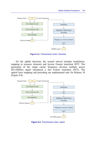 Radio Interface Procedures 115
Figure 4.3. Transmission chain: downlink
– for the uplink direction, the second sub-set includes modulation,
mapping to resource elements and inverse Fourier transform IFFT. The
generation of the single carrier frequency division multiple access
(SC-FDMA) signal introduced a fast Fourier transform (FFT). The
spatial layer mapping and precoding are implemented only for Release 10
(Figure 4.4).
Figure 4.4. Transmission chain: uplink
Error detection code Modulation
Mapping on spatial layers
Precoding
Mapping on resource elements
Transport block
Physical channel
IFFT
Error correction code
Rate matching
Control information
OFDMA signal
Error detection code Modulation
Mapping on spatial layers
Precoding
Mapping on resource elements
Transport block
Physical channel
IFFT
Error correction code
Rate adaptation
Control information
SC-FDMA signal
FFT
Release
10
 