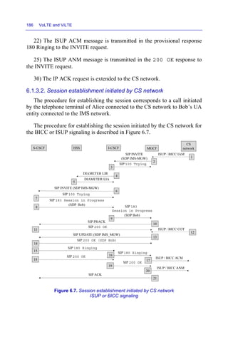 186 VoLTE and ViLTE
22) The ISUP ACM message is transmitted in the provisional response
180 Ringing to the INVITE request.
25) The ISUP ANM message is transmitted in the 200 OK response to
the INVITE request.
30) The IP ACK request is extended to the CS network.
6.1.3.2. Session establishment initiated by CS network
The procedure for establishing the session corresponds to a call initiated
by the telephone terminal of Alice connected to the CS network to Bob’s UA
entity connected to the IMS network.
The procedure for establishing the session initiated by the CS network for
the BICC or ISUP signaling is described in Figure 6.7.
Figure 6.7. Session establishment initiated by CS network
ISUP or BICC signaling
I-CSCF
S-CSCF MGCF
CS
network
1
SIP 100 Trying
2
SIP INVITE (SDP IMS-MGW)
3
SIP 100 Trying
4
ISUP / BICC IAM
5
6
SIP 183 Session in Progress
(SDP Bob)
7
8
SIP PRACK
9
10
SIP 200 OK
11
12
13
SIP UPDATE (SDP IMS_MGW)
15
SIP 200 OK (SDP Bob)
16
ISUP / BICC COT
14
SIP 183
Session in Progress
(SDP Bob)
17
ISUP / BICC ACM
18
SIP 180 Ringing
19
SIP 180 Ringing
ISUP / BICC ANM
20
21
SIP 200 OK
SIP 200 OK
SIP ACK
HSS
DIAMETER LIR
DIAMETER LIA
SIP INVITE
(SDP IMS-MGW)
 