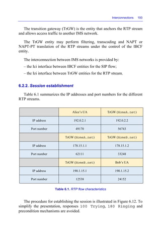 Interconnections 193
The transition gateway (TrGW) is the entity that anchors the RTP stream
and allows access traffic to another IMS network.
The TrGW entity may perform filtering, transcoding and NAPT or
NAPT-PT translation of the RTP streams under the control of the IBCF
entity.
The interconnection between IMS networks is provided by:
– the Ici interface between IBCF entities for the SIP flow;
– the Izi interface between TrGW entities for the RTP stream.
6.2.2. Session establishment
Table 6.1 summarizes the IP addresses and port numbers for the different
RTP streams.
Alice’s UA TrGW (HomeA.net)
IP address 192.0.2.1 192.0.2.2
Port number 49170 56743
TrGW (HomeA.net) TrGW (HomeB.net)
IP address 178.15.1.1 178.15.1.2
Port number 62111 33248
TrGW (HomeB.net) Bob’s UA
IP address 190.1.15.1 190.1.15.2
Port number 12538 24152
Table 6.1. RTP flow characteristics
The procedure for establishing the session is illustrated in Figure 6.12. To
simplify the presentation, responses 100 Trying, 180 Ringing and
precondition mechanisms are avoided.
 