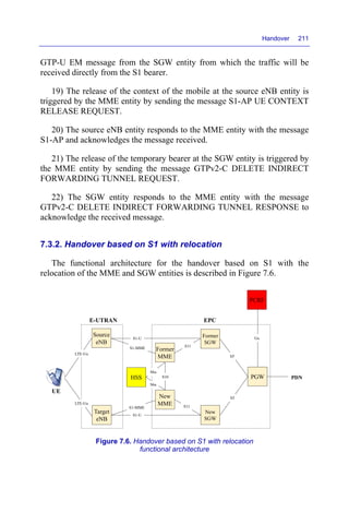 Handover 211
GTP-U EM message from the SGW entity from which the traffic will be
received directly from the S1 bearer.
19) The release of the context of the mobile at the source eNB entity is
triggered by the MME entity by sending the message S1-AP UE CONTEXT
RELEASE REQUEST.
20) The source eNB entity responds to the MME entity with the message
S1-AP and acknowledges the message received.
21) The release of the temporary bearer at the SGW entity is triggered by
the MME entity by sending the message GTPv2-C DELETE INDIRECT
FORWARDING TUNNEL REQUEST.
22) The SGW entity responds to the MME entity with the message
GTPv2-C DELETE INDIRECT FORWARDING TUNNEL RESPONSE to
acknowledge the received message.
7.3.2. Handover based on S1 with relocation
The functional architecture for the handover based on S1 with the
relocation of the MME and SGW entities is described in Figure 7.6.
Figure 7.6. Handover based on S1 with relocation
functional architecture
Source
eNB
Target
eNB
Former
MME
New
SGW
PGW PDN
E-UTRAN EPC
PCRF
UE
HSS
LTE-Uu
LTE-Uu
S1-MME
S1-U
S1-U
S1-MME
S5
Gx
Former
SGW
S11
S11
S6a
New
MME
S6a
S5
S10
 