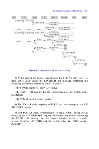 Service Centralization and Continuity 261
Figure 9.12. Registration for service continuity
3) At the end of the mobile’s registration, the SCC AS entity receives
from the S-CSCF entity the SIP REGISTER message containing the
following information created by the ATCF entity:
– the SIP URI identity of the ATCF entity;
– the PATH URI identity for the identification of the mobile while
registering;
– the STN-SR session transfer number.
4) The SCC AS entity responds with SIP 200 OK message to the SIP
REGISTER request.
5) The SCC AS entity communicates to the SIP URI of the ATCF
entity, in the SIP MESSAGE request, additional information concerning
the PATH URI identity: its own access transfer update – transfer
session identifier (ATU-STI) and the mobile subscriber ISDN number
(MSISDN).
UA P-CSCF ATCF I-CSCF S-CSCF SCC AS HSS MME
SIP REGISTER SIP REGISTER
1
SIP REGISTER DIAMETER UAR
DIAMETER UAA
SIP REGISTER DIAMETER MAR
DIAMETER MAA
SIP 4O1
SIP 4O1
SIP 4O1
SIP 4O1
SIP REGISTER SIP REGISTER SIP REGISTER DIAMETER LIR
DIAMETER LIA
SIP REGISTER DIAMETER SAR
DIAMETER SAA
SIP 200
SIP 200
SIP 200
SIP 200
2
SIP REGISTER
SIP 200
3
4
5
SIP MESSAGE
SIP 200
SIP MESSAGE
6
SIP 200
7
DIAMETER PUR
DIAMETER PUA
8
9
DIAMETER IDR
DIAMETER IDA
10
 