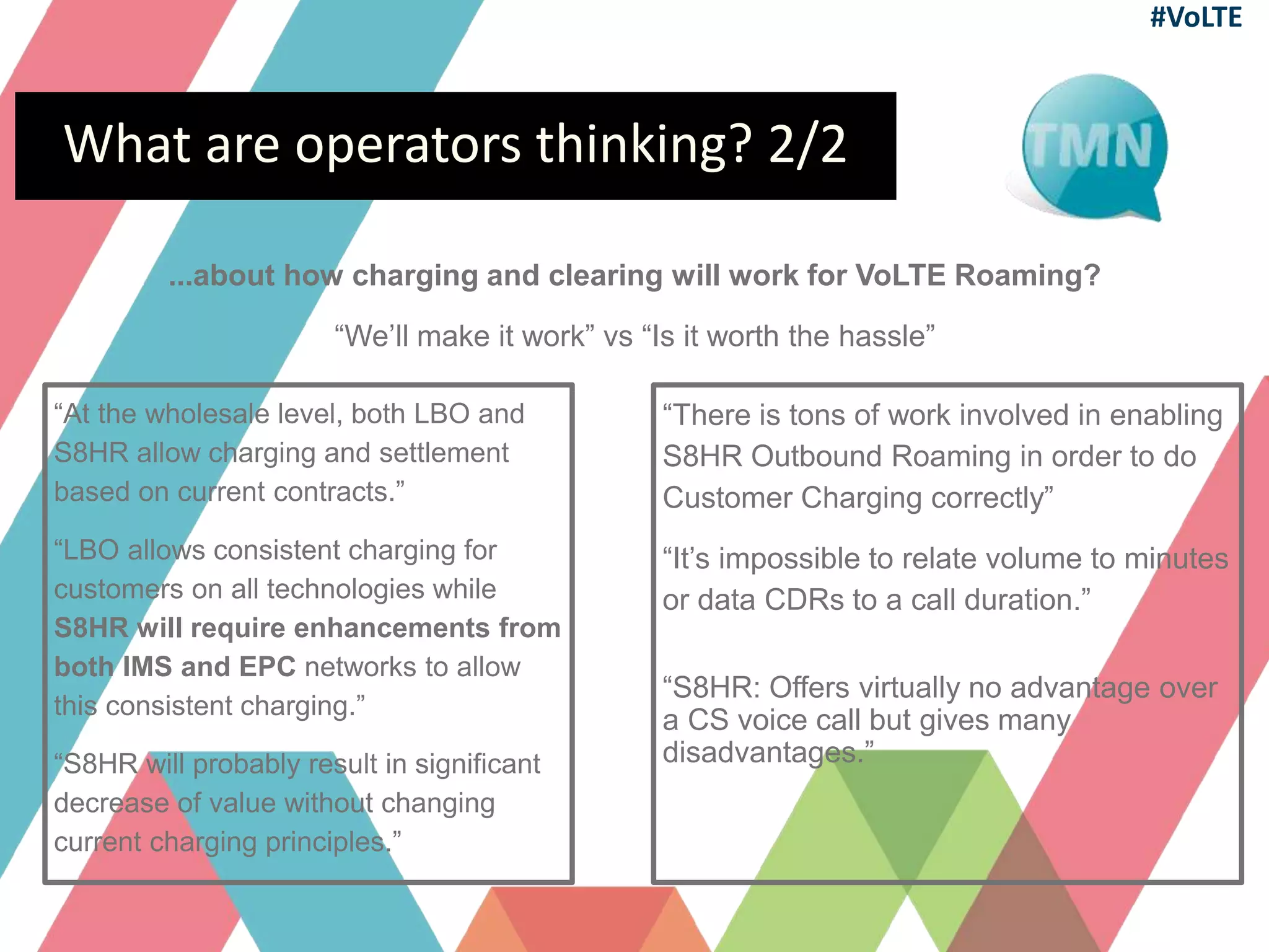 What are operators thinking? 2/2
...about how charging and clearing will work for VoLTE Roaming?
“We’ll make it work” vs “Is it worth the hassle”
“At the wholesale level, both LBO and
S8HR allow charging and settlement
based on current contracts.”
“LBO allows consistent charging for
customers on all technologies while
S8HR will require enhancements from
both IMS and EPC networks to allow
this consistent charging.”
“S8HR will probably result in significant
decrease of value without changing
current charging principles.”
“There is tons of work involved in enabling
S8HR Outbound Roaming in order to do
Customer Charging correctly”
“It’s impossible to relate volume to minutes
or data CDRs to a call duration.”
“S8HR: Offers virtually no advantage over
a CS voice call but gives many
disadvantages.”
#VoLTE
 