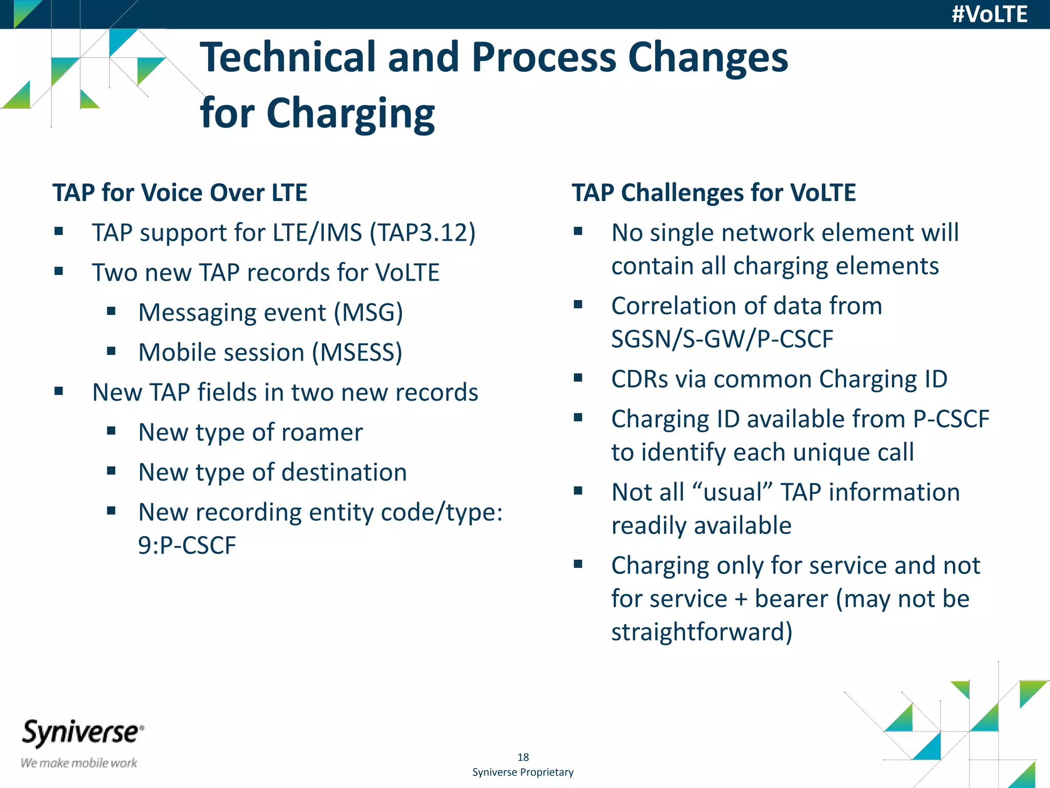 Syniverse Proprietary
18
#VoLTE
TAP for Voice Over LTE
 TAP support for LTE/IMS (TAP3.12)
 Two new TAP records for VoLTE
 Messaging event (MSG)
 Mobile session (MSESS)
 New TAP fields in two new records
 New type of roamer
 New type of destination
 New recording entity code/type:
9:P-CSCF
Technical and Process Changes
for Charging
TAP Challenges for VoLTE
 No single network element will
contain all charging elements
 Correlation of data from
SGSN/S-GW/P-CSCF
 CDRs via common Charging ID
 Charging ID available from P-CSCF
to identify each unique call
 Not all “usual” TAP information
readily available
 Charging only for service and not
for service + bearer (may not be
straightforward)
 