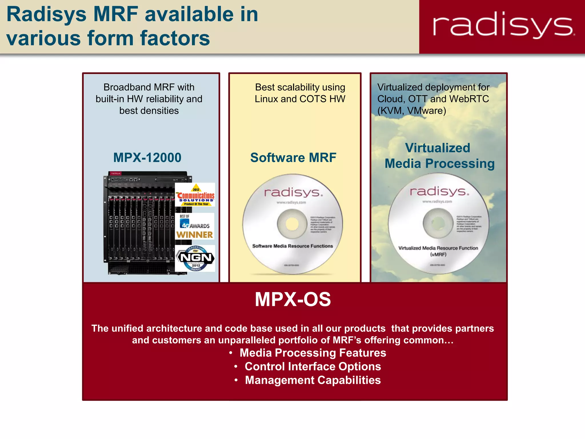Radisys MRF available in
various form factors
MPX-12000 Software MRF
Broadband MRF with
built-in HW reliability and
best densities
Best scalability using
Linux and COTS HW
Virtualized
Media Processing
Virtualized deployment for
Cloud, OTT and WebRTC
(KVM, VMware)
MPX-OS
The unified architecture and code base used in all our products that provides partners
and customers an unparalleled portfolio of MRF’s offering common…
• Media Processing Features
• Control Interface Options
• Management Capabilities
 