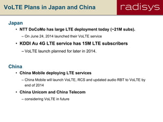 VoLTE Plans in Japan and China
Japan
• NTT DoCoMo has large LTE deployment today (~21M subs).
– On June 24, 2014 launched their VoLTE service
• KDDI Au 4G LTE service has 15M LTE subscribers
– VoLTE launch planned for later in 2014.
China
• China Mobile deploying LTE services
– China Mobile will launch VoLTE, RCS and updated audio RBT to VoLTE by
end of 2014
• China Unicom and China Telecom
– considering VoLTE in future
 
