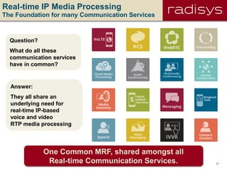 21Radisys Corporation Confidential
Real-time IP Media Processing
The Foundation for many Communication Services
Question?
What do all these
communication services
have in common?
Answer:
They all share an
underlying need for
real-time IP-based
voice and video
RTP media processing
One Common MRF, shared amongst all
Real-time Communication Services.
 