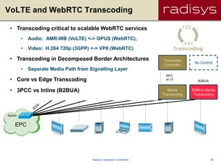 29Radisys Corporation Confidential
EPC
Switch
VoLTE and WebRTC Transcoding
AS
Video
CONF
IMS
MTAS
Transcode
Controller
AS
VAS
Web
Comms
Server
AS
Audio
CONF
SIP
MSML
SIP
MSML
H.248 SIP
VXML
RFC
4117 B2BUA
No Control
MRF
Audio
CONF
MRF
Video
CONF
B2BUA Media
Transcoding
MRF
VoLTE
MRF
VAS
Web
Media
Processing
Media
Transcoding
JSR-309,
REST
• Transcoding critical to scalable WebRTC services
• Audio: AMR-WB (VoLTE) <-> OPUS (WebRTC),
• Video: H.264 720p (3GPP) <-> VP8 (WebRTC)
• Transcoding in Decomposed Border Architectures
• Separate Media Path from Signalling Layer
• Core vs Edge Transcoding
• 3PCC vs Inline (B2BUA)
 