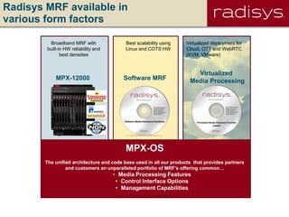Radisys MRF available in
various form factors
MPX-12000 Software MRF
Broadband MRF with
built-in HW reliability and
best densities
Best scalability using
Linux and COTS HW
Virtualized
Media Processing
Virtualized deployment for
Cloud, OTT and WebRTC
(KVM, VMware)
MPX-OS
The unified architecture and code base used in all our products that provides partners
and customers an unparalleled portfolio of MRF’s offering common…
• Media Processing Features
• Control Interface Options
• Management Capabilities
 