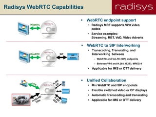 Radisys WebRTC Capabilities
 WebRTC to SIP Interworking
• Transcoding, Transrating, and
Interworking between
– WebRTC and VoLTE (SIP) endpoints
– Between VP8 and H.264, H.263, MPEG-4
• Applicable for IMS or OTT delivery
WebRTC SIP SIP
Client
 WebRTC endpoint support
• Radisys MRF supports VP8 video
codec
• Service examples:
Streaming, RBT, VoD, Video Adverts
WebRTC
 Unified Collaboration
• Mix WebRTC and SIP endpoints
• Flexible switched video or CP displays
• Automatic transcoding and transrating
• Applicable for IMS or OTT delivery
 