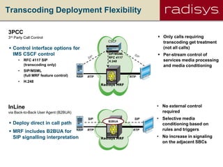 Transcoding Deployment Flexibility
Radisys MRF
SIP/MSML
RFC 4117
H.248
CSCF
RTP RTP
3PCC
3rd Party Call Control
 Control interface options for
IMS CSCF control
• RFC 4117 SIP
(transcoding only)
• SIP/MSML
(full MRF feature control)
• H.248
 Benefits:
 Only calls requiring
transcoding get treatment
(not all calls)
 Per-stream control of
services media processing
and media conditioning
SIP SIP
Radisys MRF
RTP RTP
B2BUA
InLine
via Back-to-Back User Agent (B2BUA)
 Deploy direct in call path
 MRF includes B2BUA for
SIP signalling interpretation
• No external control
required
• Selective media
conditioning based on
rules and triggers
• No increase in signaling
on the adjacent SBCs
 