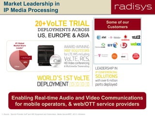 Market Leadership in
IP Media Processing
Enabling Real-time Audio and Video Communications
for mobile operators, & web/OTT service providers
20+ Some of our
Customers
#1 Global
Market Share
Leader1
1- Source: Service Provider VoIP and IMS Equipment and Subscribers, Media Server/MRF, 4Q12, Infonetics
Other
US, EUROPE & ASIA
 