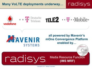 Copyright© 2014 - Radisys Corporation
all powered by Mavenir’s
mOne Convergence Platform
enabled by…
Many VoLTE deployments underway…
Media Resource Function
(IMS MRF)
 
