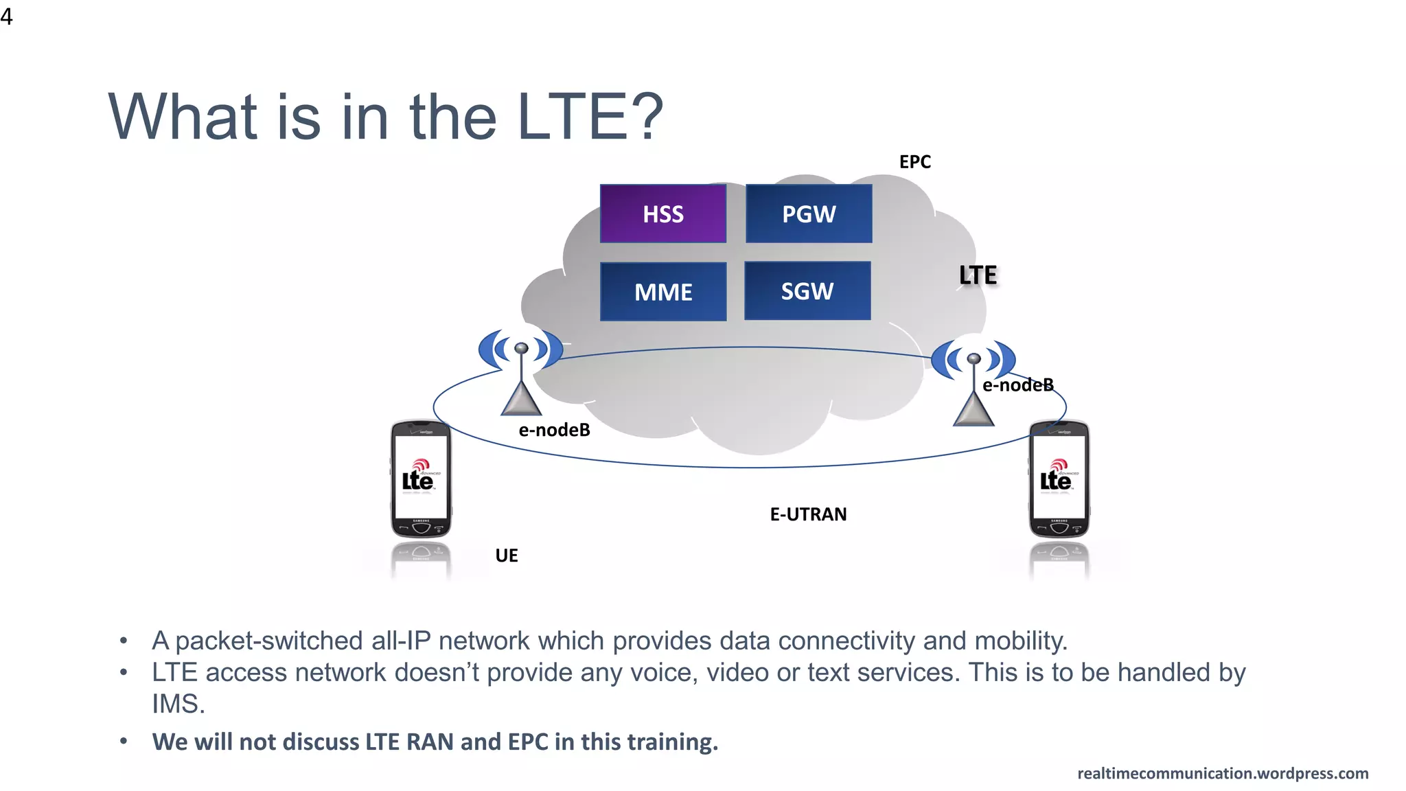 realtimecommunication.wordpress.com
What is in the LTE?
4
LTE
• A packet-switched all-IP network which provides data connectivity and mobility.
• LTE access network doesn’t provide any voice, video or text services. This is to be handled by
IMS.
e-nodeB
e-nodeB
EPC
MME SGW
PGW
E-UTRAN
HSS
UE
• We will not discuss LTE RAN and EPC in this training.
 