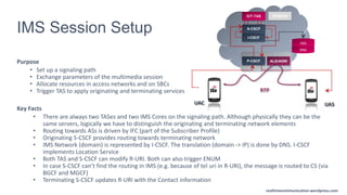 realtimecommunication.wordpress.com
IMS Session Setup
Purpose
• Set up a signaling path
• Exchange parameters of the multimedia session
• Allocate resources in access networks and on SBCs
• Trigger TAS to apply originating and terminating services
Key Facts
• There are always two TASes and two IMS Cores on the signaling path. Although physically they can be the
same servers, logically we have to distinguish the originating and terminating network elements
• Routing towards ASs is driven by IFC (part of the Subscriber Profile)
• Originating S-CSCF provides routing towards terminating network
• IMS Network (domain) is represented by I-CSCF. The translation (domain -> IP) is done by DNS. I-CSCF
implements Location Service
• Both TAS and S-CSCF can modify R-URI. Both can also trigger ENUM
• In case S-CSCF can’t find the routing in IMS (e.g. because of tel uri in R-URI), the message is routed to CS (via
BGCF and MGCF)
• Terminating S-CSCF updates R-URI with the Contact information
realtimecommunications.wordpress.com
RTP
UASUAC
P-CSCF
S-CSCF
I-CSCF
O/T-TAS IPSMGW
DNS
HSS
ALG/AGW
 