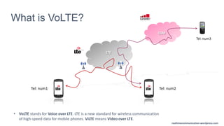 realtimecommunication.wordpress.com
What is VoLTE?
LTE
Tel: num1 Tel: num2
GSM
Tel: num3
• VoLTE stands for Voice over LTE. LTE is a new standard for wireless communication
of high-speed data for mobile phones. ViLTE means Video over LTE.
 