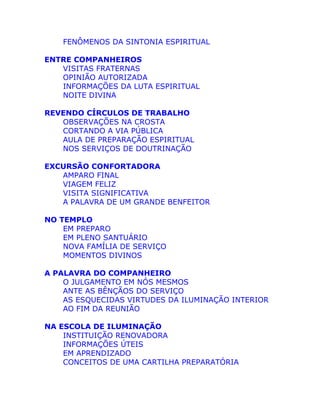 FENÔMENOS DA SINTONIA ESPIRITUAL
ENTRE COMPANHEIROS
VISITAS FRATERNAS
OPINIÃO AUTORIZADA
INFORMAÇÕES DA LUTA ESPIRITUAL
NOITE DIVINA
REVENDO CÍRCULOS DE TRABALHO
OBSERVAÇÕES NA CROSTA
CORTANDO A VIA PÚBLICA
AULA DE PREPARAÇÃO ESPIRITUAL
NOS SERVIÇOS DE DOUTRINAÇÃO
EXCURSÃO CONFORTADORA
AMPARO FINAL
VIAGEM FELIZ
VISITA SIGNIFICATIVA
A PALAVRA DE UM GRANDE BENFEITOR
NO TEMPLO
EM PREPARO
EM PLENO SANTUÁRIO
NOVA FAMÍLIA DE SERVIÇO
MOMENTOS DIVINOS
A PALAVRA DO COMPANHEIRO
O JULGAMENTO EM NÓS MESMOS
ANTE AS BÊNÇÃOS DO SERVIÇO
AS ESQUECIDAS VIRTUDES DA ILUMINAÇÃO INTERIOR
AO FIM DA REUNIÃO
NA ESCOLA DE ILUMINAÇÃO
INSTITUIÇÃO RENOVADORA
INFORMAÇÕES ÚTEIS
EM APRENDIZADO
CONCEITOS DE UMA CARTILHA PREPARATÓRIA
 
