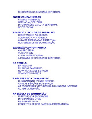 FENÔMENOS DA SINTONIA ESPIRITUAL
ENTRE COMPANHEIROS
VISITAS FRATERNAS
OPINIÃO AUTORIZADA
INFORMAÇÕES DA LUTA ESPIRITUAL
NOITE DIVINA
REVENDO CÍRCULOS DE TRABALHO
OBSERVAÇÕES NA CROSTA
CORTANDO A VIA PÚBLICA
AULA DE PREPARAÇÃO ESPIRITUAL
NOS SERVIÇOS DE DOUTRINAÇÃO
EXCURSÃO CONFORTADORA
AMPARO FINAL
VIAGEM FELIZ
VISITA SIGNIFICATIVA
A PALAVRA DE UM GRANDE BENFEITOR
NO TEMPLO
EM PREPARO
EM PLENO SANTUÁRIO
NOVA FAMÍLIA DE SERVIÇO
MOMENTOS DIVINOS
A PALAVRA DO COMPANHEIRO
O JULGAMENTO EM NÓS MESMOS
ANTE AS BÊNÇÃOS DO SERVIÇO
AS ESQUECIDAS VIRTUDES DA ILUMINAÇÃO INTERIOR
AO FIM DA REUNIÃO
NA ESCOLA DE ILUMINAÇÃO
INSTITUIÇÃO RENOVADORA
INFORMAÇÕES ÚTEIS
EM APRENDIZADO
CONCEITOS DE UMA CARTILHA PREPARATÓRIA
 