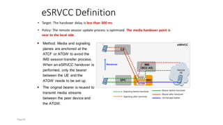 eSRVCC Definition
• Target: The handover delay is less than 300 ms
• Policy: The remote session update process is optimized. The media handover point is
near to the local side.
⚫ Method: Media and signaling
planes are anchored at the
ATCF or ATGW to avoid the
IMS session transfer process.
When an eSRVCC handover is
performed, only the bearer
between the UE and the
ATGW needs to be set up.
⚫ The original bearer is reused to
transmit media streams
between the peer device and
the ATGW.
Page19
 