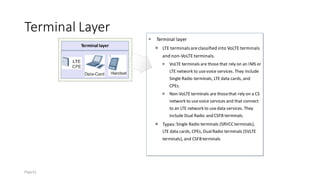 Terminal Layer
Terminal layer
⚫ Terminal layer
 LTE terminals are classified into VoLTE terminals
and non-VoLTE terminals.
 VoLTE terminals are those that rely on an IMS or
LTE network to usevoice services. They include
Single Radio terminals, LTE data cards, and
CPEs.
 Non-VoLTEterminals are thosethat rely on a CS
network to usevoice services and that connect
to an LTE network to usedata services. They
include Dual Radio and CSFB terminals.
 Types: Single Radio terminals (SRVCCterminals),
LTE data cards, CPEs, DualRadio terminals (SVLTE
terminals), and CSFBterminals
Page31
 