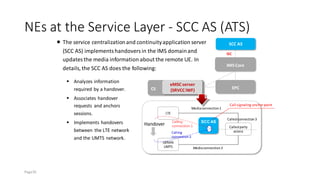 NEs at the Service Layer - SCC AS (ATS)
⚫ The service centralizationand continuityapplication server
(SCC AS) implementshandoversin the IMS domainand
updatesthe media information about the remote UE. In
details, the SCC AS does the following:
EPC
CS
IMS Core
ISC
eMSC server
(SRVCC IWF)
LTE
GERAN
UMTS
Calledparty
access
SCC AS
Calling
connection 1
Calling
connection2
Calledconnection3
Mediaconnection1
Mediaconnection2
Handover
Call signaling anchorpoint
SCC AS
▪ Analyzes information
required by a handover.
▪ Associates handover
requests and anchors
sessions.
▪ Implements handovers
between the LTE network
and the UMTS network.
Page35
 
