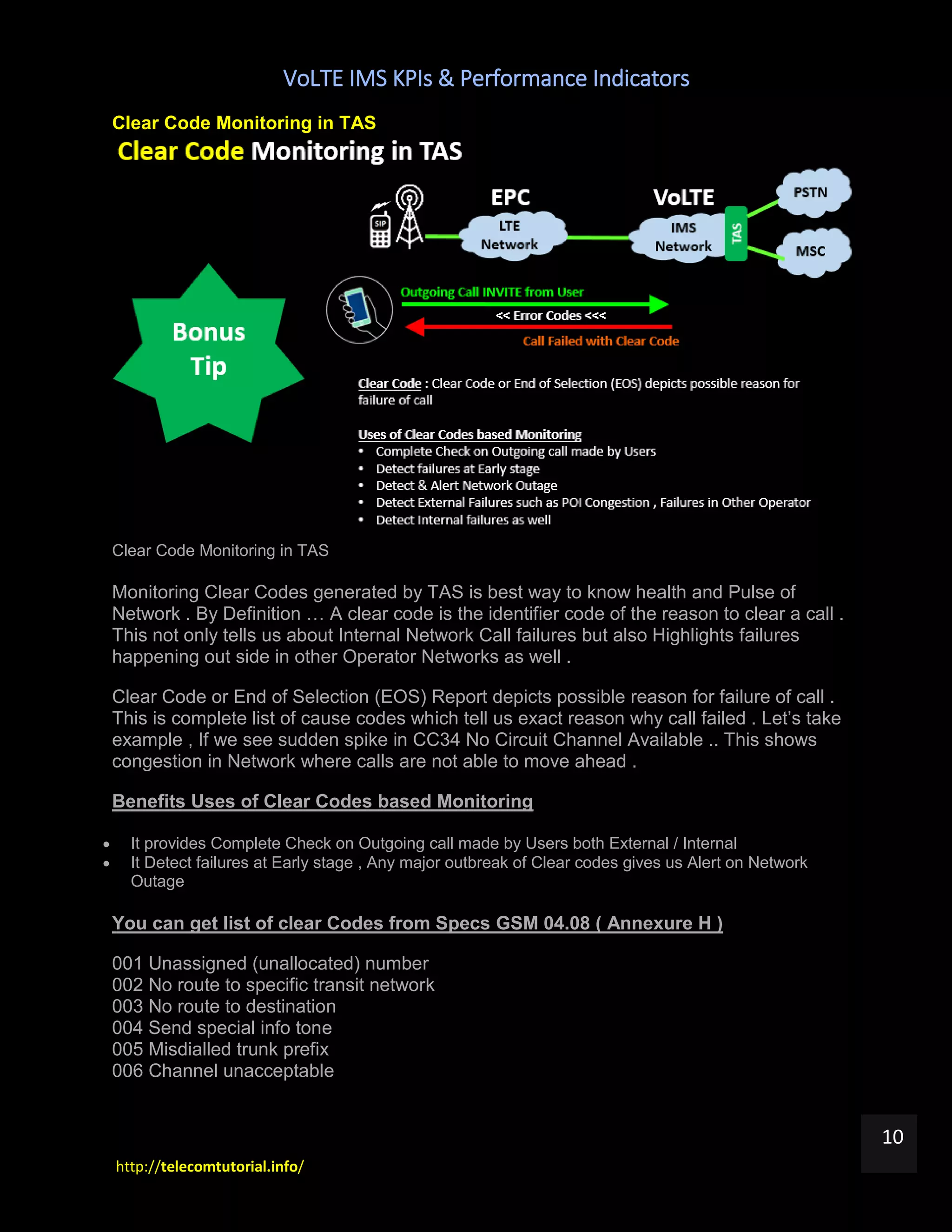 VoLTE IMS KPIs & Performance Indicators
http://telecomtutorial.info/
10
Clear Code Monitoring in TAS
Clear Code Monitoring in TAS
Monitoring Clear Codes generated by TAS is best way to know health and Pulse of
Network . By Definition … A clear code is the identifier code of the reason to clear a call .
This not only tells us about Internal Network Call failures but also Highlights failures
happening out side in other Operator Networks as well .
Clear Code or End of Selection (EOS) Report depicts possible reason for failure of call .
This is complete list of cause codes which tell us exact reason why call failed . Let’s take
example , If we see sudden spike in CC34 No Circuit Channel Available .. This shows
congestion in Network where calls are not able to move ahead .
Benefits Uses of Clear Codes based Monitoring
 It provides Complete Check on Outgoing call made by Users both External / Internal
 It Detect failures at Early stage , Any major outbreak of Clear codes gives us Alert on Network
Outage
You can get list of clear Codes from Specs GSM 04.08 ( Annexure H )
001 Unassigned (unallocated) number
002 No route to specific transit network
003 No route to destination
004 Send special info tone
005 Misdialled trunk prefix
006 Channel unacceptable
 
