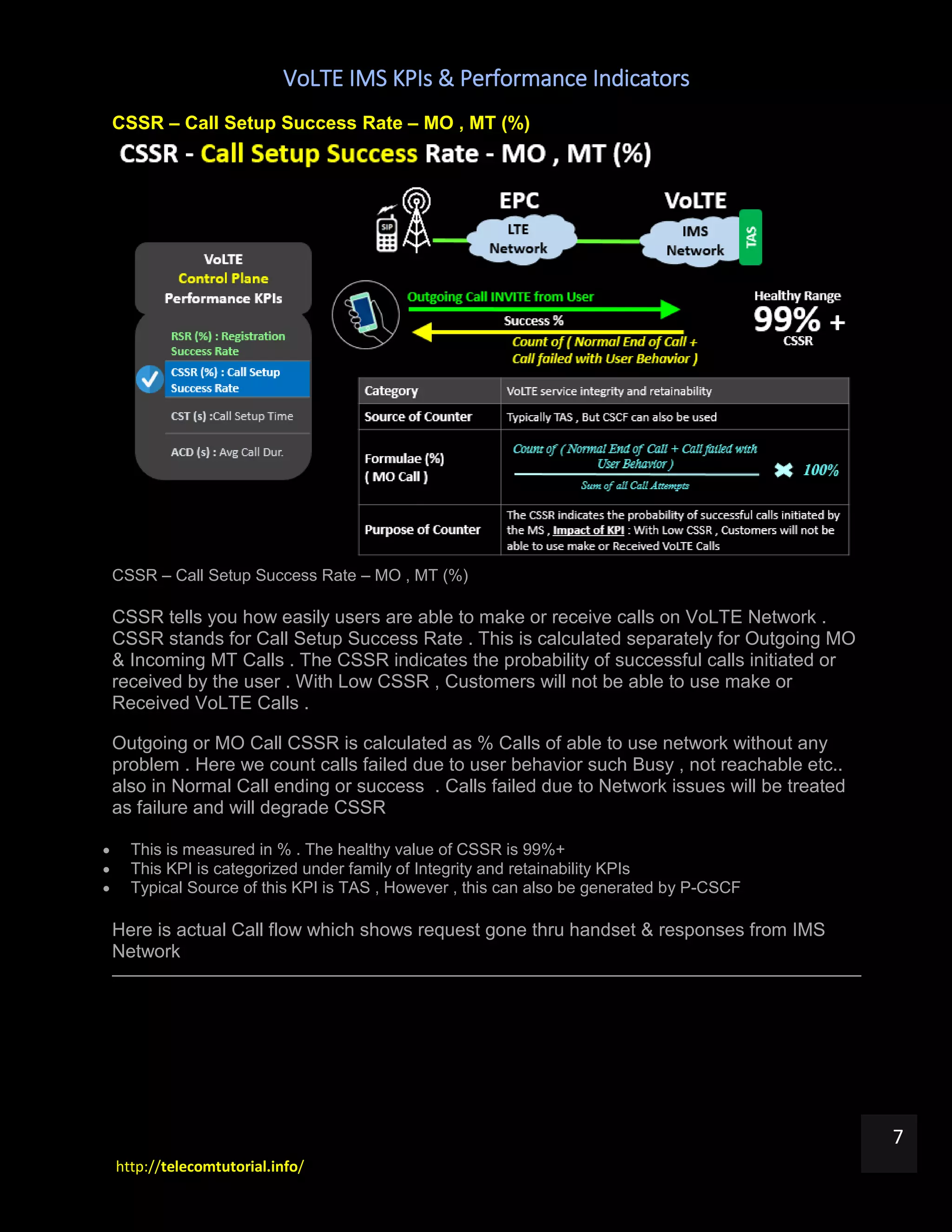 VoLTE IMS KPIs & Performance Indicators
http://telecomtutorial.info/
7
CSSR – Call Setup Success Rate – MO , MT (%)
CSSR – Call Setup Success Rate – MO , MT (%)
CSSR tells you how easily users are able to make or receive calls on VoLTE Network .
CSSR stands for Call Setup Success Rate . This is calculated separately for Outgoing MO
& Incoming MT Calls . The CSSR indicates the probability of successful calls initiated or
received by the user . With Low CSSR , Customers will not be able to use make or
Received VoLTE Calls .
Outgoing or MO Call CSSR is calculated as % Calls of able to use network without any
problem . Here we count calls failed due to user behavior such Busy , not reachable etc..
also in Normal Call ending or success . Calls failed due to Network issues will be treated
as failure and will degrade CSSR
 This is measured in % . The healthy value of CSSR is 99%+
 This KPI is categorized under family of Integrity and retainability KPIs
 Typical Source of this KPI is TAS , However , this can also be generated by P-CSCF
Here is actual Call flow which shows request gone thru handset & responses from IMS
Network
 