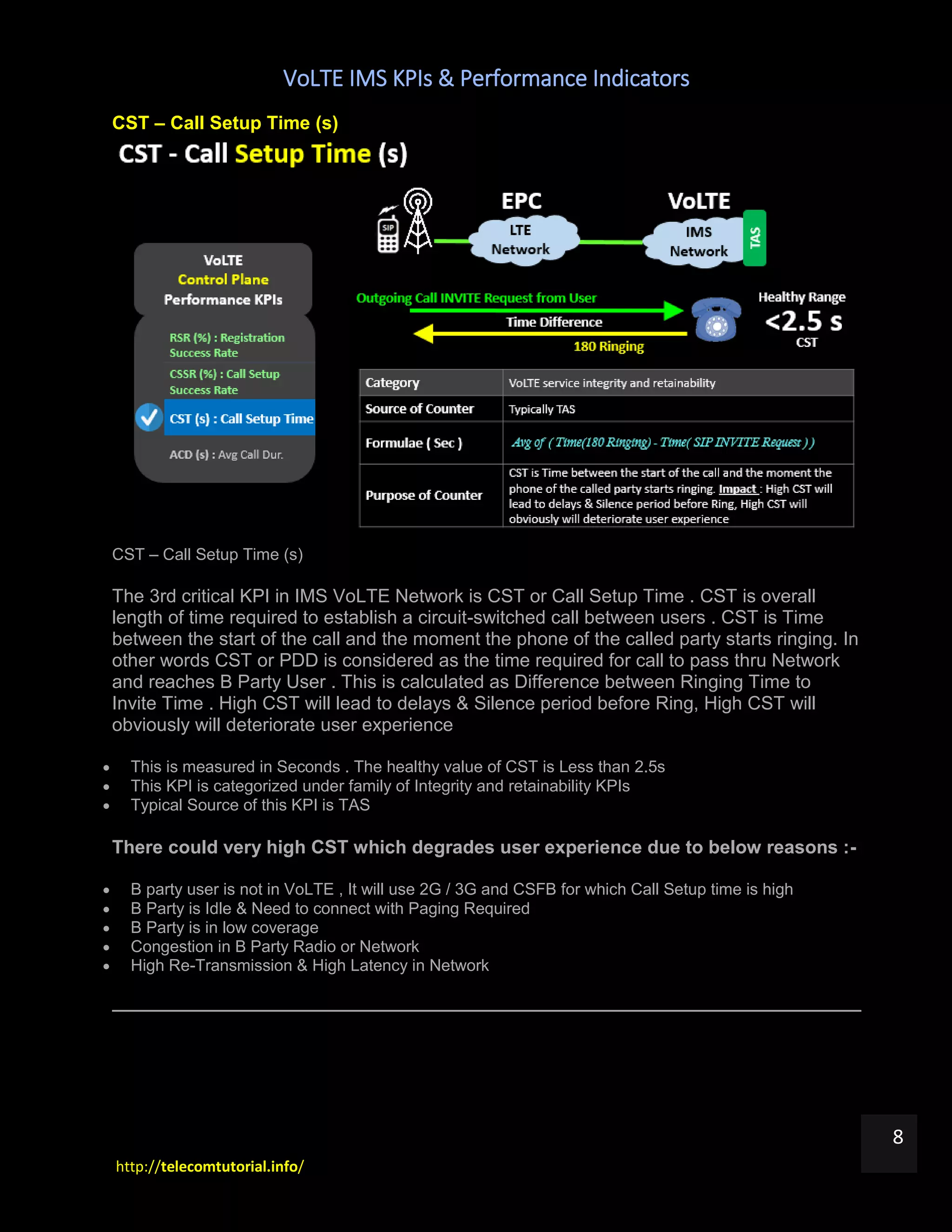VoLTE IMS KPIs & Performance Indicators
http://telecomtutorial.info/
8
CST – Call Setup Time (s)
CST – Call Setup Time (s)
The 3rd critical KPI in IMS VoLTE Network is CST or Call Setup Time . CST is overall
length of time required to establish a circuit-switched call between users . CST is Time
between the start of the call and the moment the phone of the called party starts ringing. In
other words CST or PDD is considered as the time required for call to pass thru Network
and reaches B Party User . This is calculated as Difference between Ringing Time to
Invite Time . High CST will lead to delays & Silence period before Ring, High CST will
obviously will deteriorate user experience
 This is measured in Seconds . The healthy value of CST is Less than 2.5s
 This KPI is categorized under family of Integrity and retainability KPIs
 Typical Source of this KPI is TAS
There could very high CST which degrades user experience due to below reasons :-
 B party user is not in VoLTE , It will use 2G / 3G and CSFB for which Call Setup time is high
 B Party is Idle & Need to connect with Paging Required
 B Party is in low coverage
 Congestion in B Party Radio or Network
 High Re-Transmission & High Latency in Network
 