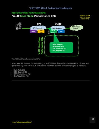 VoLTE IMS KPIs & Performance Indicators
http://telecomtutorial.info/
13
VoLTE User Plane Performance KPIs
VoLTE User Plane Performance KPIs
Now , We will discuss understanding of VoLTE User Plane Performance KPIs . These are
generated by SBC / P-CSCF or External Packet Captures Probes deployed in network
 Mute Rate (%)
 MOS Score (1-5)
 RTP Packet Loss (%)
 One Way Calls (%)
 