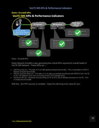 VoLTE IMS KPIs & Performance Indicators
http://telecomtutorial.info/
23
Radio / EnodeB KPIs
Radio – EnodeB KPIs
Radio Network EnodeB is also generating few critical KPIs required for overall health of
VoLTE IMS Network . These KPIs are :-
 Call Drop rate (%) : This tells us % of calls getting dropped abnormally . This is calculated on QCI=5
Bearers dropped abnormally
 SRVCC Success Rate (%) : This tells us % of calls successfully transferred with SRVCC from VoLTE
to 2G / 3G Network once user is moving on low LTE Coverage Zone
 Handover SR (%) : Handover Success Rate on S1 & X2 is key to Mobility Services for VoLTE . This
is measured at EnodeB
With this , Our KPI Journey is complete , Hope this will bring more value for you
 