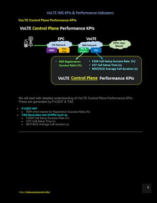 VoLTE IMS KPIs & Performance Indicators
http://telecomtutorial.info/
5
VoLTE Control Plane Performance KPIs
We will start with detailed understanding of VoLTE Control Plane Performance KPIs .
These are generated by P-CSCF & TAS
 P-CSCF KPI
 RSR which stands for Registration Success Ratio (%)
 TAS Generates rest of KPIs such as
 CSSR Call Setup Success Rate (%)
 CST Call Setup Time (s)
 MHT/ACD Average Call duration (s)
 