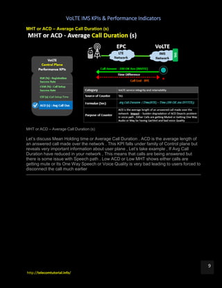 VoLTE IMS KPIs & Performance Indicators
http://telecomtutorial.info/
9
MHT or ACD – Average Call Duration (s)
MHT or ACD – Average Call Duration (s)
Let’s discuss Mean Holding time or Average Call Duration . ACD is the average length of
an answered call made over the network . This KPI falls under family of Control plane but
reveals very important information about user plane , Let’s take example , If Avg Call
Duration have reduced in your network , This means that calls are being answered but
there is some issue with Speech path . Low ACD or Low MHT shows either calls are
getting mute or Its One Way Speech or Voice Quality is very bad leading to users forced to
disconnect the call much earlier
 