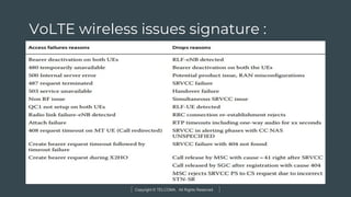 Copyright © TELCOMA. All Rights Reserved
VoLTE wireless issues signature :
 