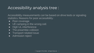 Copyright © TELCOMA. All Rights Reserved
Accessibility analysis tree :
Accessibility measurements can be based on drive tests or signaling
statistics. Reasons for poor accessibility :
● Poor coverage
● UE camping in the wrong cell
● High UL interference
● The preamble collision
● Transport related issue
● Admission reject
 