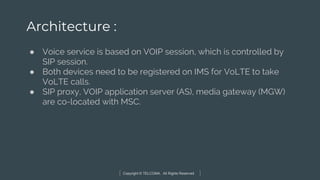 Copyright © TELCOMA. All Rights Reserved
Architecture :
● Voice service is based on VOIP session, which is controlled by
SIP session.
● Both devices need to be registered on IMS for VoLTE to take
VoLTE calls.
● SIP proxy, VOIP application server (AS), media gateway (MGW)
are co-located with MSC.
 