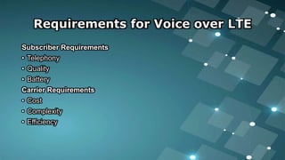 Requirements for Voice over LTE
Subscriber Requirements
• Telephony
• Quality
• Battery
Carrier Requirements
• Cost
• Complexity
• Efficiency
 