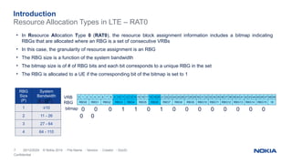 VoLTE quality triggered SRVCC to GSM.pptx