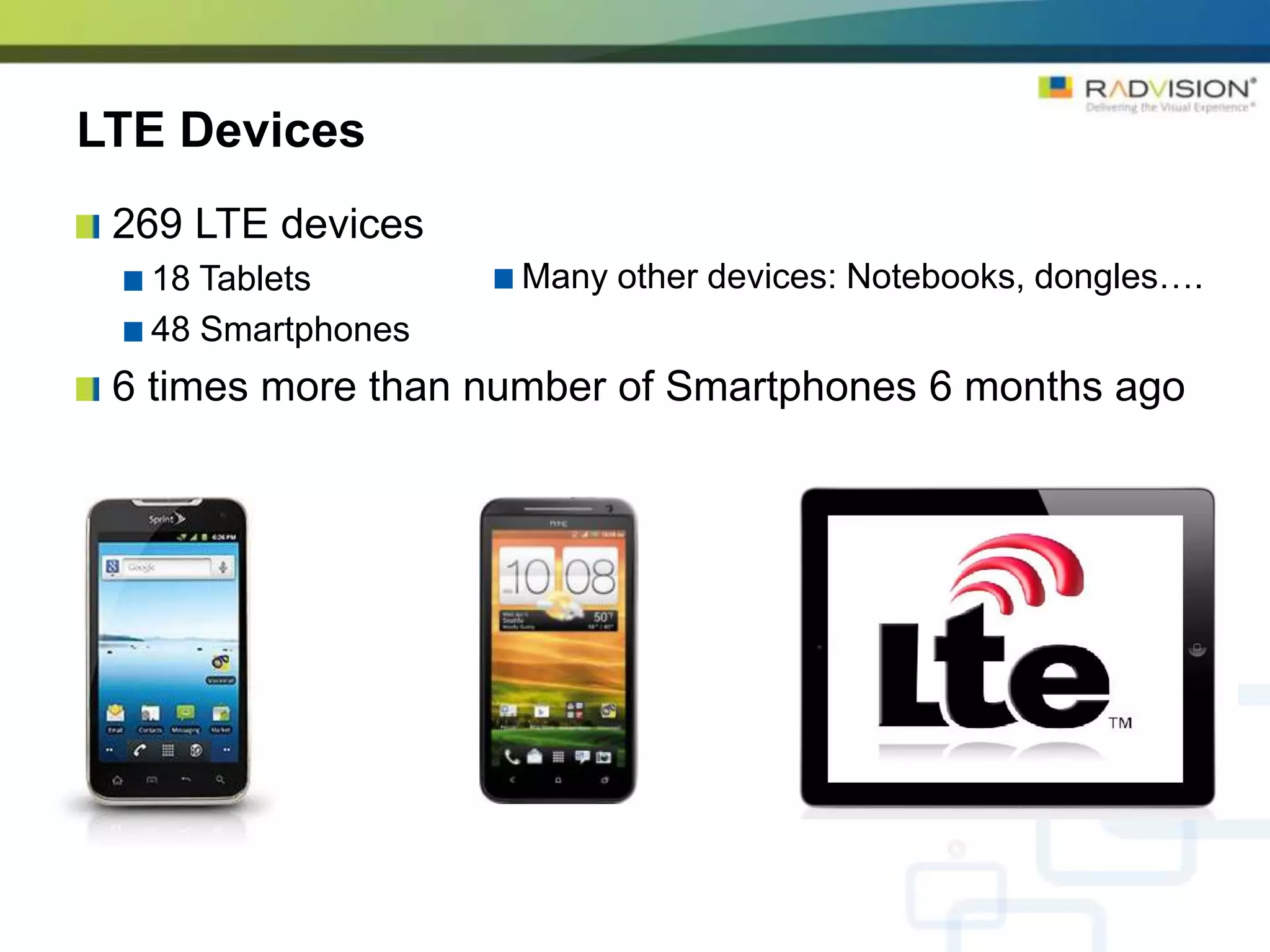 LTE Devices
 269 LTE devices
  18 Tablets        Many other devices: Notebooks, dongles….
  48 Smartphones
 6 times more than number of Smartphones 6 months ago
 