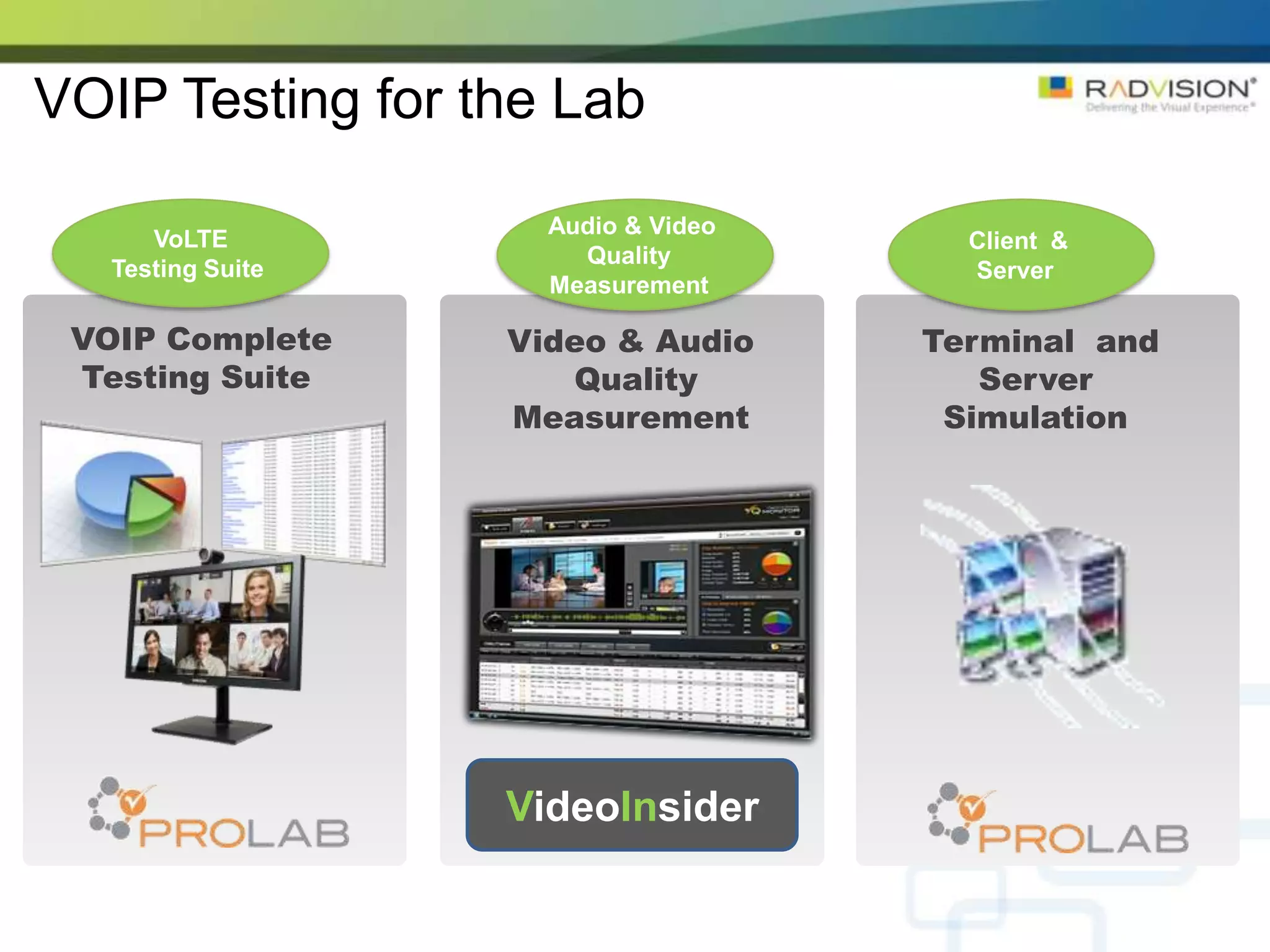 VOIP Testing for the Lab

                     Audio & Video
      VoLTE                            Client &
                       Quality
   Testing Suite                       Server
                     Measurement

 VOIP Complete     Video & Audio     Terminal and
 Testing Suite        Quality           Server
                   Measurement        Simulation




                   VideoInsider
 