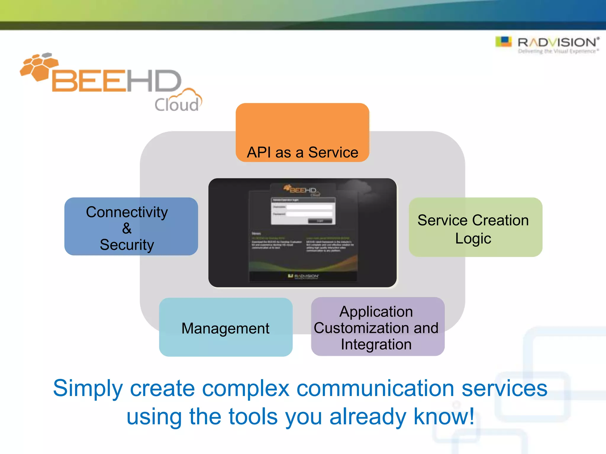 API as a Service


  Connectivity
                                               Service Creation
      &
   Security                                         Logic



                                    Application
                 Management      Customization and
                                    Integration


Simply create complex communication services
      using the tools you already know!
 