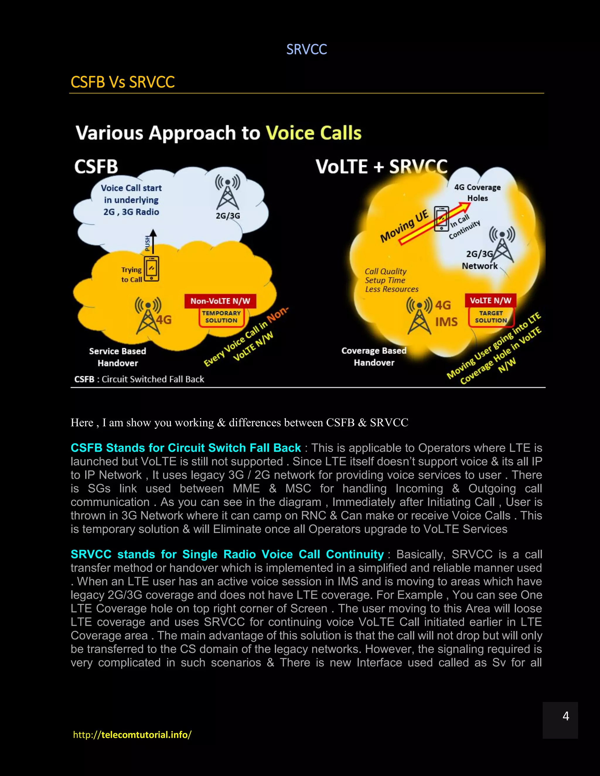 SRVCC
http://telecomtutorial.info/
4
CSFB Vs SRVCC
Here , I am show you working & differences between CSFB & SRVCC
CSFB Stands for Circuit Switch Fall Back : This is applicable to Operators where LTE is
launched but VoLTE is still not supported . Since LTE itself doesn’t support voice & its all IP
to IP Network , It uses legacy 3G / 2G network for providing voice services to user . There
is SGs link used between MME & MSC for handling Incoming & Outgoing call
communication . As you can see in the diagram , Immediately after Initiating Call , User is
thrown in 3G Network where it can camp on RNC & Can make or receive Voice Calls . This
is temporary solution & will Eliminate once all Operators upgrade to VoLTE Services
SRVCC stands for Single Radio Voice Call Continuity : Basically, SRVCC is a call
transfer method or handover which is implemented in a simplified and reliable manner used
. When an LTE user has an active voice session in IMS and is moving to areas which have
legacy 2G/3G coverage and does not have LTE coverage. For Example , You can see One
LTE Coverage hole on top right corner of Screen . The user moving to this Area will loose
LTE coverage and uses SRVCC for continuing voice VoLTE Call initiated earlier in LTE
Coverage area . The main advantage of this solution is that the call will not drop but will only
be transferred to the CS domain of the legacy networks. However, the signaling required is
very complicated in such scenarios & There is new Interface used called as Sv for all
 