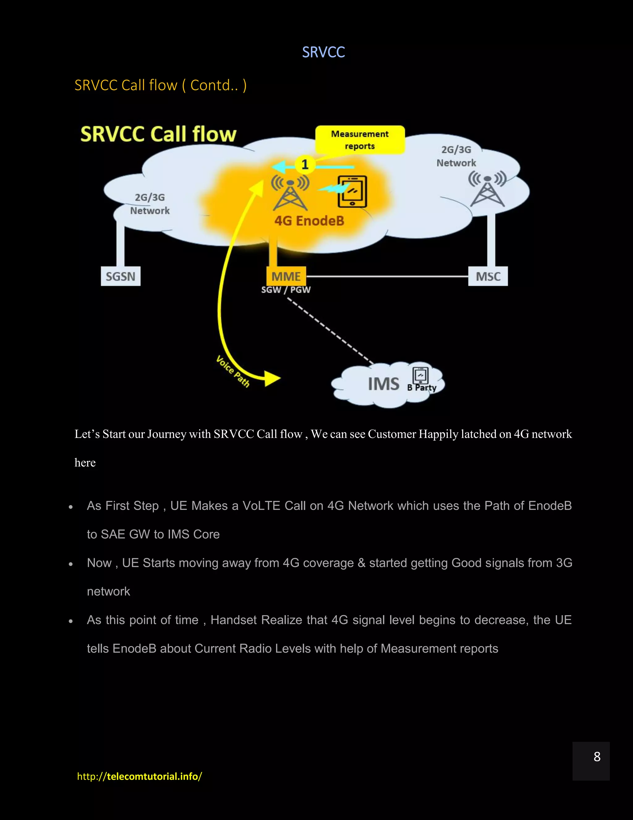 SRVCC
http://telecomtutorial.info/
8
SRVCC Call flow ( Contd.. )
Let’s Start our Journey with SRVCC Call flow , We can see Customer Happily latched on 4G network
here
 As First Step , UE Makes a VoLTE Call on 4G Network which uses the Path of EnodeB
to SAE GW to IMS Core
 Now , UE Starts moving away from 4G coverage & started getting Good signals from 3G
network
 As this point of time , Handset Realize that 4G signal level begins to decrease, the UE
tells EnodeB about Current Radio Levels with help of Measurement reports
 