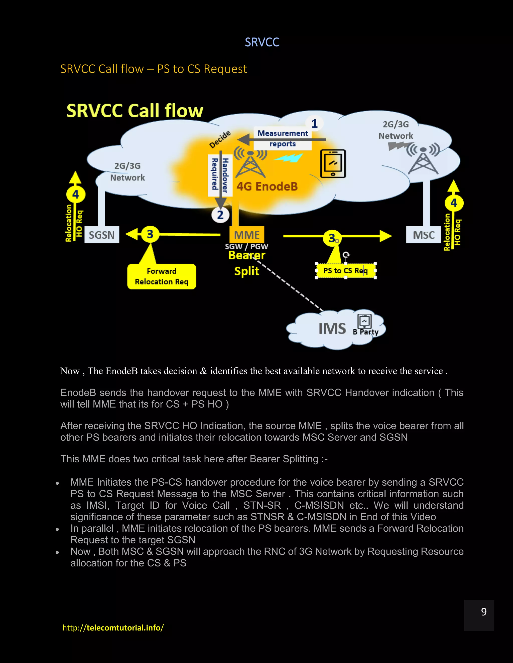 SRVCC
http://telecomtutorial.info/
9
SRVCC Call flow – PS to CS Request
Now , The EnodeB takes decision & identifies the best available network to receive the service .
EnodeB sends the handover request to the MME with SRVCC Handover indication ( This
will tell MME that its for CS + PS HO )
After receiving the SRVCC HO Indication, the source MME , splits the voice bearer from all
other PS bearers and initiates their relocation towards MSC Server and SGSN
This MME does two critical task here after Bearer Splitting :-
 MME Initiates the PS-CS handover procedure for the voice bearer by sending a SRVCC
PS to CS Request Message to the MSC Server . This contains critical information such
as IMSI, Target ID for Voice Call , STN-SR , C-MSISDN etc.. We will understand
significance of these parameter such as STNSR & C-MSISDN in End of this Video
 In parallel , MME initiates relocation of the PS bearers. MME sends a Forward Relocation
Request to the target SGSN
 Now , Both MSC & SGSN will approach the RNC of 3G Network by Requesting Resource
allocation for the CS & PS
 