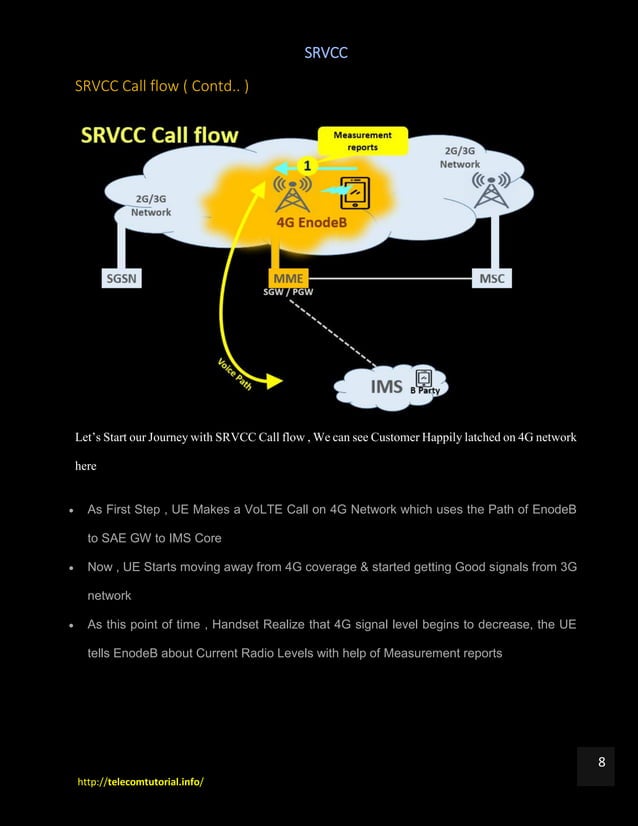SRVCC (Single Radio Voice Call Continuity) in VoLTE & Comparison with CSFB