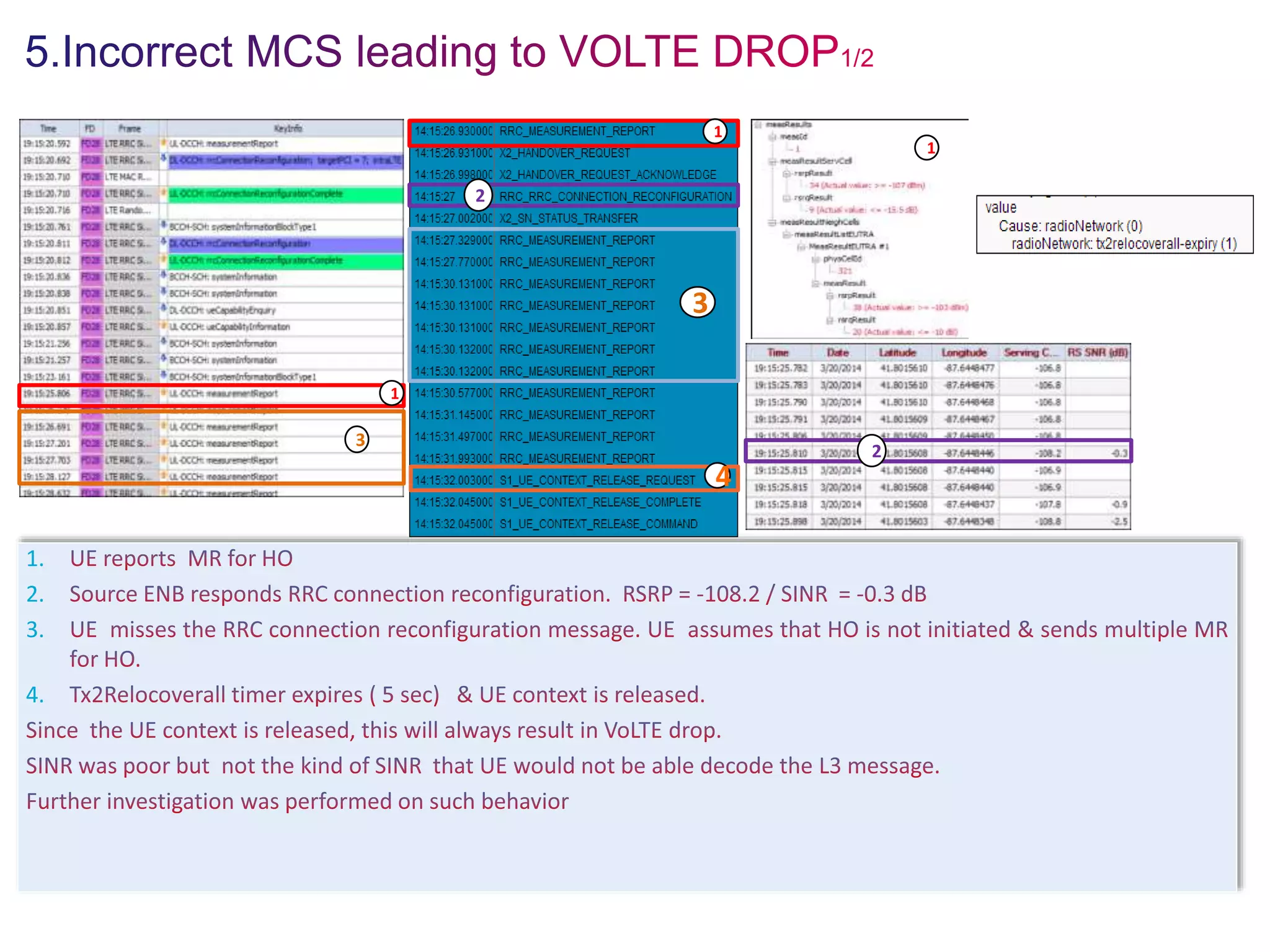 1
1
1
1.
2.
3.
4.
2
2
3
3
4
 