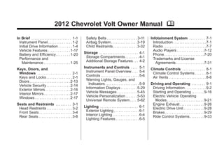 Chevrolet Volt Owner Manual - 2012                                                                                                             Black plate (1,1)




                                           2012 Chevrolet Volt Owner Manual M

       In Brief . . . . . . . . . . . . . . . . . . . . . . . . 1-1     Safety Belts . . . . . . . . . . . . . . . . . . 3-11        Infotainment System . . . . . . . . . 7-1
         Instrument Panel . . . . . . . . . . . . . . 1-2               Airbag System . . . . . . . . . . . . . . . . 3-19             Introduction . . . . . . . . . . . . . . . . . . . . 7-1
         Initial Drive Information . . . . . . . . 1-4                  Child Restraints . . . . . . . . . . . . . . 3-32              Radio . . . . . . . . . . . . . . . . . . . . . . . . . . 7-7
         Vehicle Features . . . . . . . . . . . . . 1-17                                                                               Audio Players . . . . . . . . . . . . . . . . 7-12
         Battery and Efficiency. . . . . . . . 1-20                   Storage . . . . . . . . . . . . . . . . . . . . . . . 4-1        Phone . . . . . . . . . . . . . . . . . . . . . . . . 7-20
         Performance and                                               Storage Compartments . . . . . . . . 4-1                        Trademarks and License
           Maintenance . . . . . . . . . . . . . . . . 1-25            Additional Storage Features . . . 4-2                             Agreements . . . . . . . . . . . . . . . . . 7-31
       Keys, Doors, and                                               Instruments and Controls . . . . 5-1                           Climate Controls . . . . . . . . . . . . . 8-1
        Windows . . . . . . . . . . . . . . . . . . . . 2-1             Instrument Panel Overview . . . . 5-4                         Climate Control Systems . . . . . . 8-1
        Keys and Locks . . . . . . . . . . . . . . . 2-1                Controls . . . . . . . . . . . . . . . . . . . . . . . 5-6    Air Vents . . . . . . . . . . . . . . . . . . . . . . . 8-8
        Doors . . . . . . . . . . . . . . . . . . . . . . . . 2-13      Warning Lights, Gauges, and
        Vehicle Security. . . . . . . . . . . . . . 2-14                  Indicators . . . . . . . . . . . . . . . . . . . . 5-9     Driving and Operating . . . . . . . . 9-1
        Exterior Mirrors . . . . . . . . . . . . . . . 2-16             Information Displays . . . . . . . . . . 5-29                 Driving Information . . . . . . . . . . . . . 9-2
        Interior Mirrors . . . . . . . . . . . . . . . . 2-17           Vehicle Messages . . . . . . . . . . . . 5-45                 Starting and Operating . . . . . . . 9-16
        Windows . . . . . . . . . . . . . . . . . . . . . 2-17          Vehicle Personalization . . . . . . . 5-53                    Electric Vehicle Operating
                                                                        Universal Remote System . . . . 5-62                            Modes . . . . . . . . . . . . . . . . . . . . . . 9-21
       Seats and Restraints . . . . . . . . . 3-1                                                                                     Engine Exhaust . . . . . . . . . . . . . . 9-26
        Head Restraints . . . . . . . . . . . . . . . 3-2             Lighting . . . . . . . . . . . . . . . . . . . . . . . 6-1      Electric Drive Unit . . . . . . . . . . . . 9-28
        Front Seats . . . . . . . . . . . . . . . . . . . . 3-4        Exterior Lighting . . . . . . . . . . . . . . . 6-1            Brakes . . . . . . . . . . . . . . . . . . . . . . . 9-29
        Rear Seats . . . . . . . . . . . . . . . . . . . . 3-8         Interior Lighting . . . . . . . . . . . . . . . . 6-4          Ride Control Systems . . . . . . . . 9-33
                                                                       Lighting Features . . . . . . . . . . . . . . 6-5
 